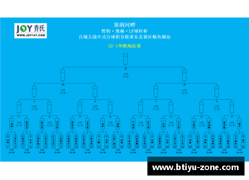 B体育斯图加特主场逆转2-1击败卡尔斯鲁厄，豪取三分，重燃晋级希望！ - 副本