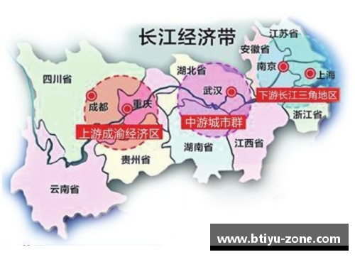 B体育服务保障长江经济带发展的典型案例 - 副本
